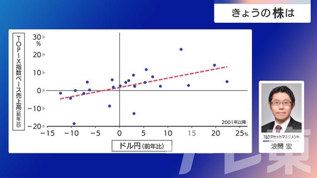 2024年10月01日 画像4