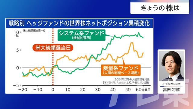 2024年10月22日 画像5