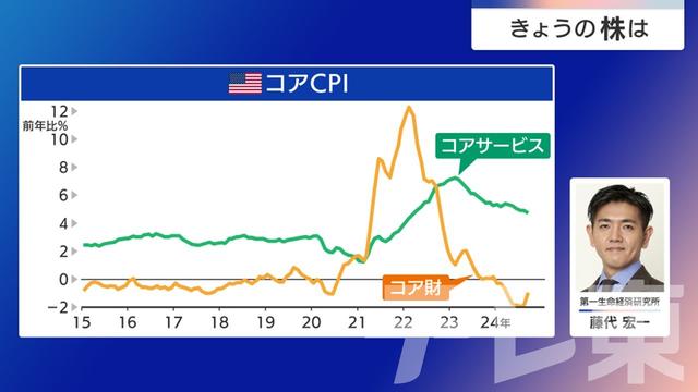 2024年10月28日 画像7