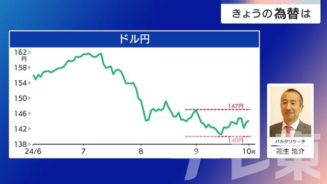 2024年10月02日 画像2
