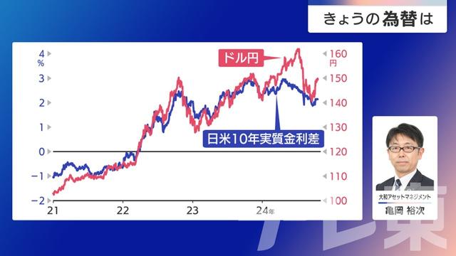2024年10月18日 画像1