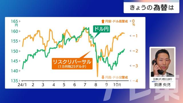 2024年10月23日 画像4