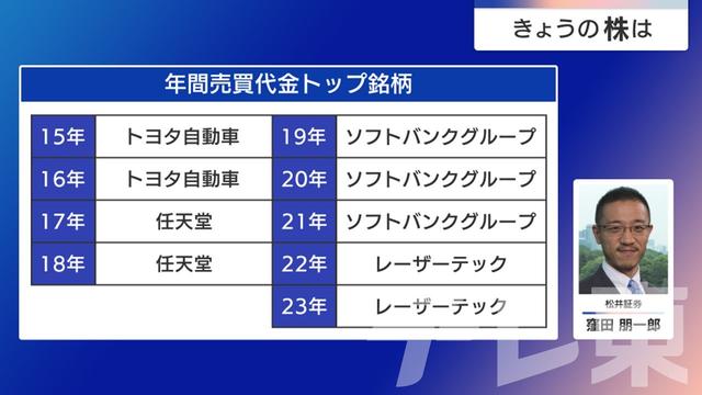 2024年10月08日 画像6