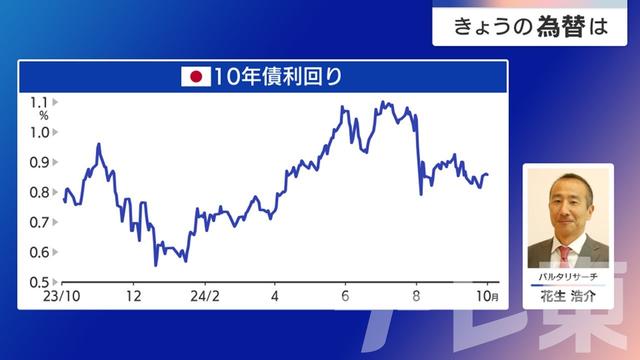 2024年10月02日 画像4