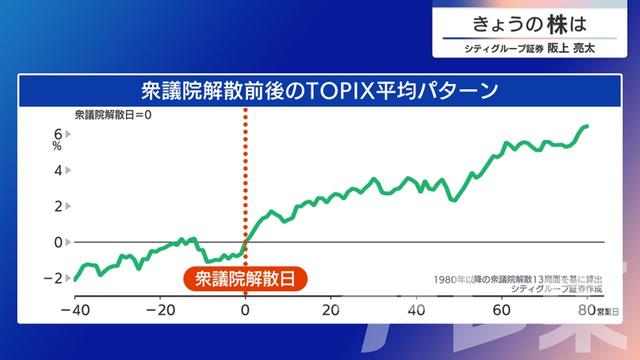 2024年10月04日 画像5