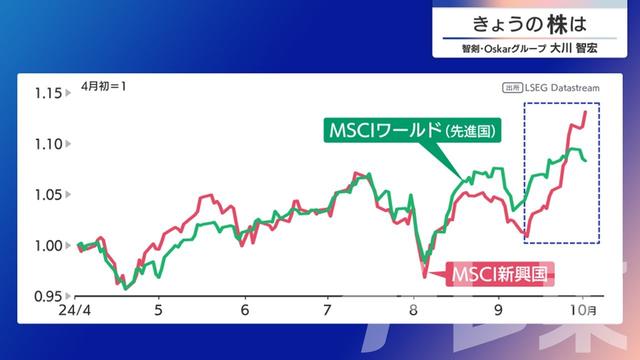 2024年10月07日 画像1