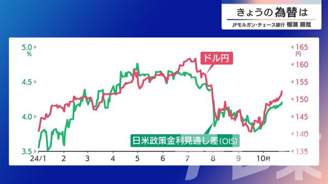2024年10月24日 画像3
