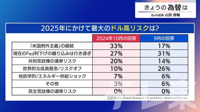2024年10月16日 画像3