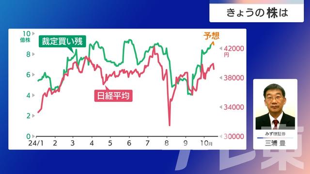 2024年10月17日 画像3