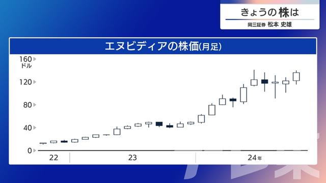 2024年10月18日 画像5