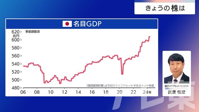 2024年10月09日 画像8