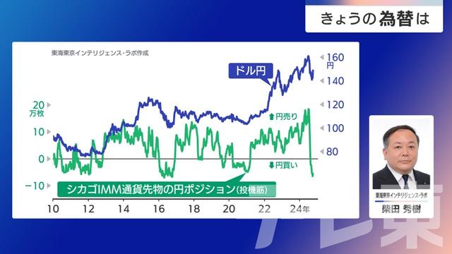 2024年10月10日 画像2