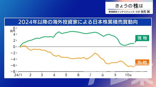 2024年10月29日 画像5