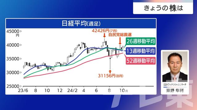 2024年10月16日 画像6