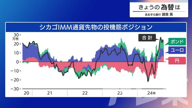 2024年10月08日 画像5