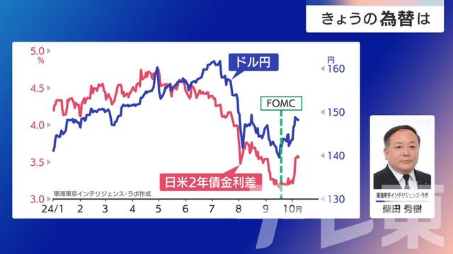 2024年10月10日 画像1