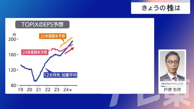 2024年10月03日 画像3