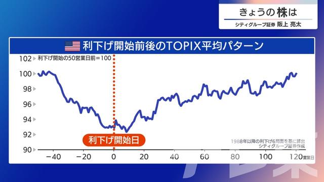 2024年10月04日 画像4