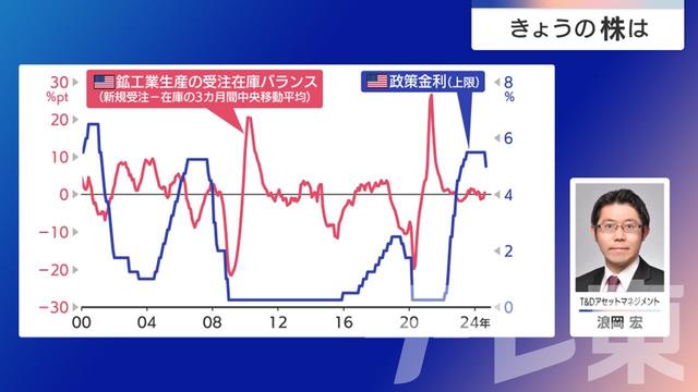 2024年10月30日 画像7