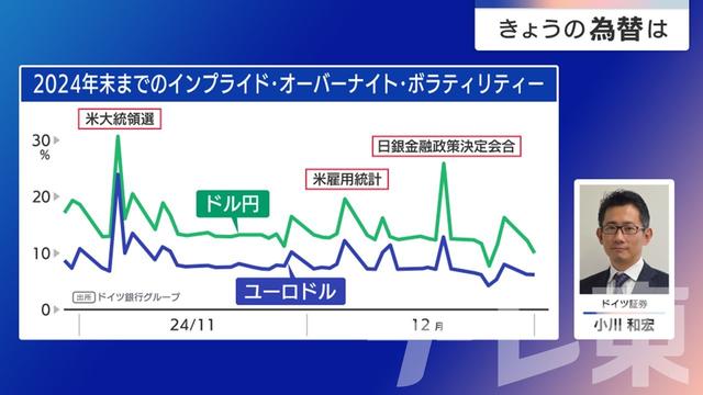 2024年10月31日 画像3