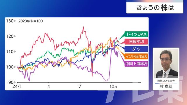 2024年10月24日 画像6