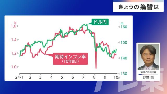 2024年10月04日 画像3