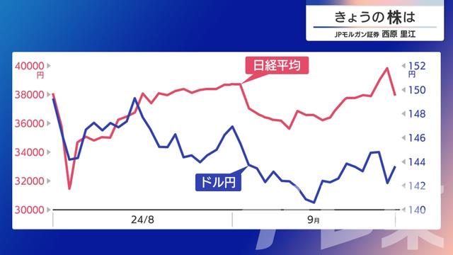 2024年10月02日 画像5
