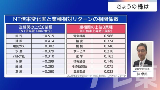 2024年10月24日 画像8