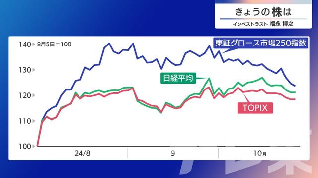 2024年10月25日 画像5