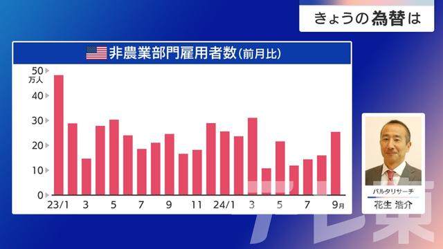 2024年10月29日 画像2