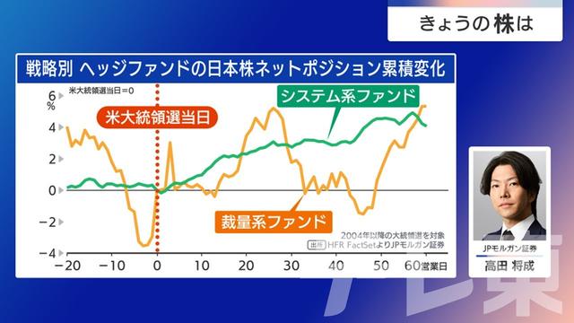 2024年10月22日 画像6
