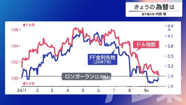 2024年10月01日 画像2