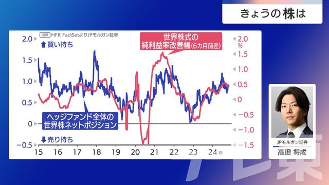 2024年10月22日 画像7