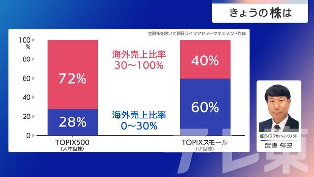 2024年10月09日 画像7
