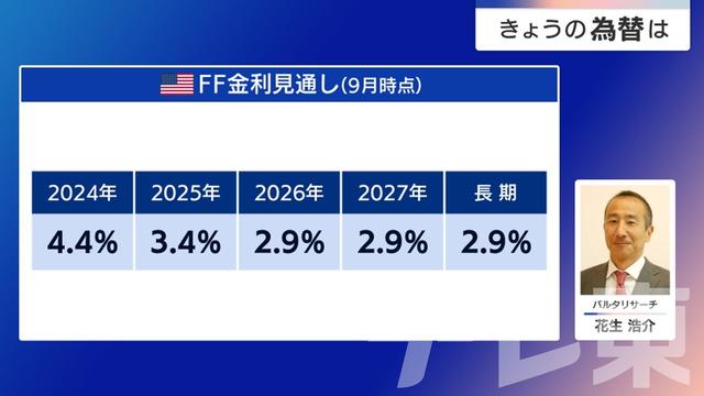 2024年10月02日 画像3