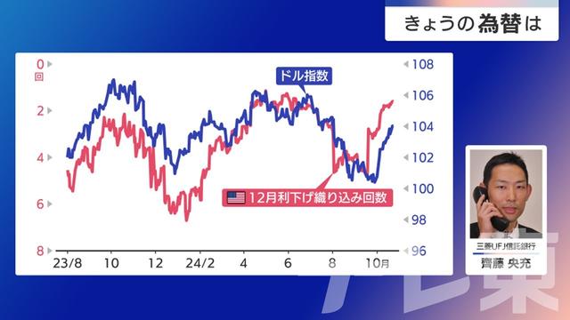 2024年10月23日 画像3