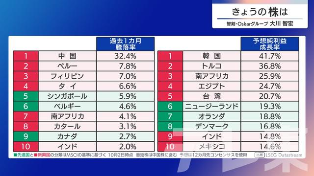 2024年10月07日 画像2
