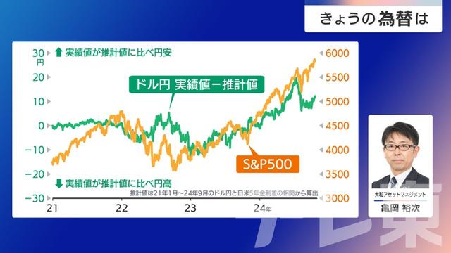 2024年10月18日 画像2
