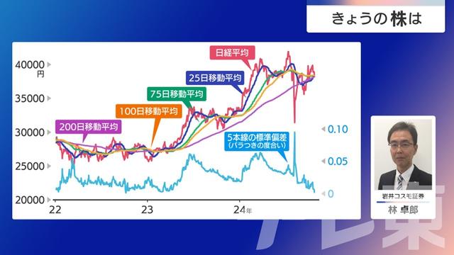 2024年10月24日 画像5