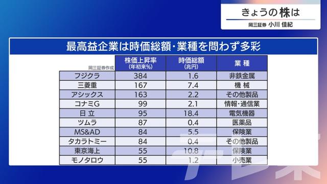 2024年10月15日 画像3