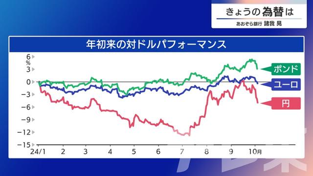 2024年10月08日 画像2