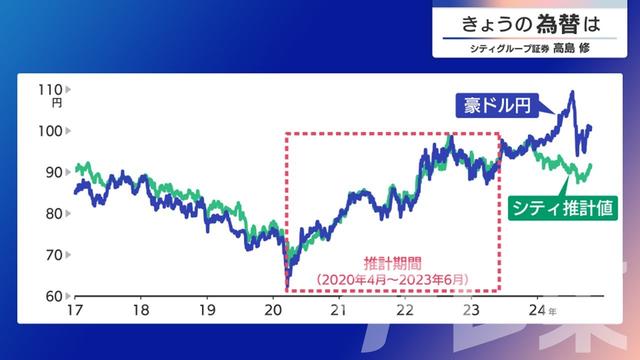 2024年10月22日 画像2