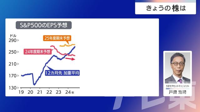 2024年10月03日 画像6