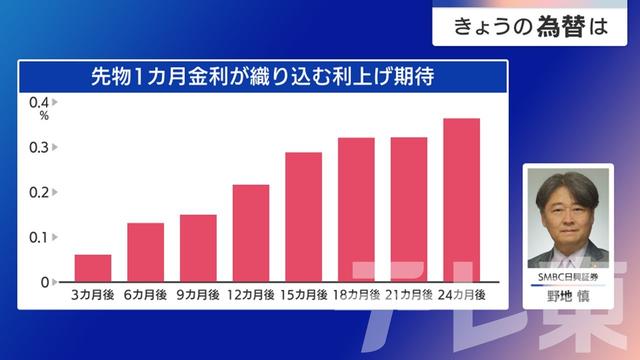 2024年10月04日 画像1
