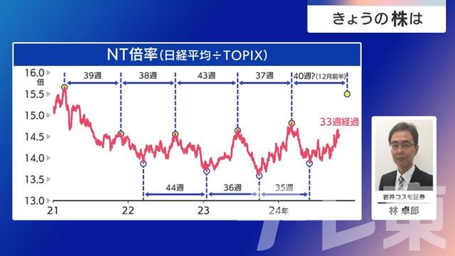 2024年10月24日 画像7