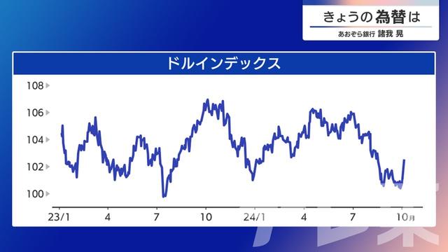 2024年10月08日 画像1
