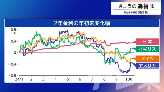 2024年10月08日 画像3