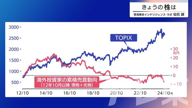 2024年10月29日 画像4