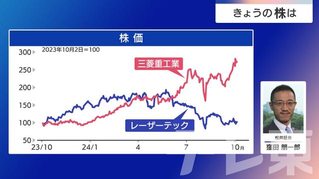 2024年10月08日 画像8