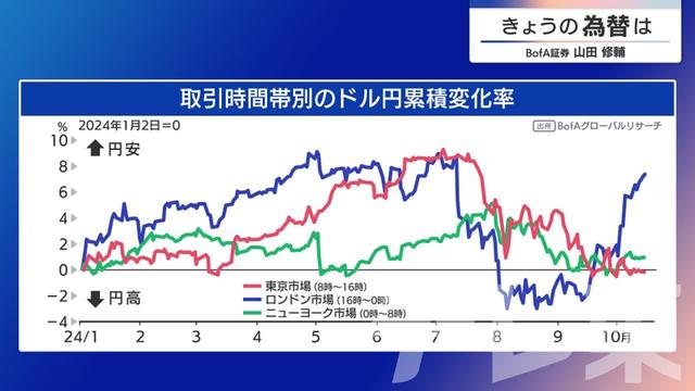 2024年10月16日 画像1